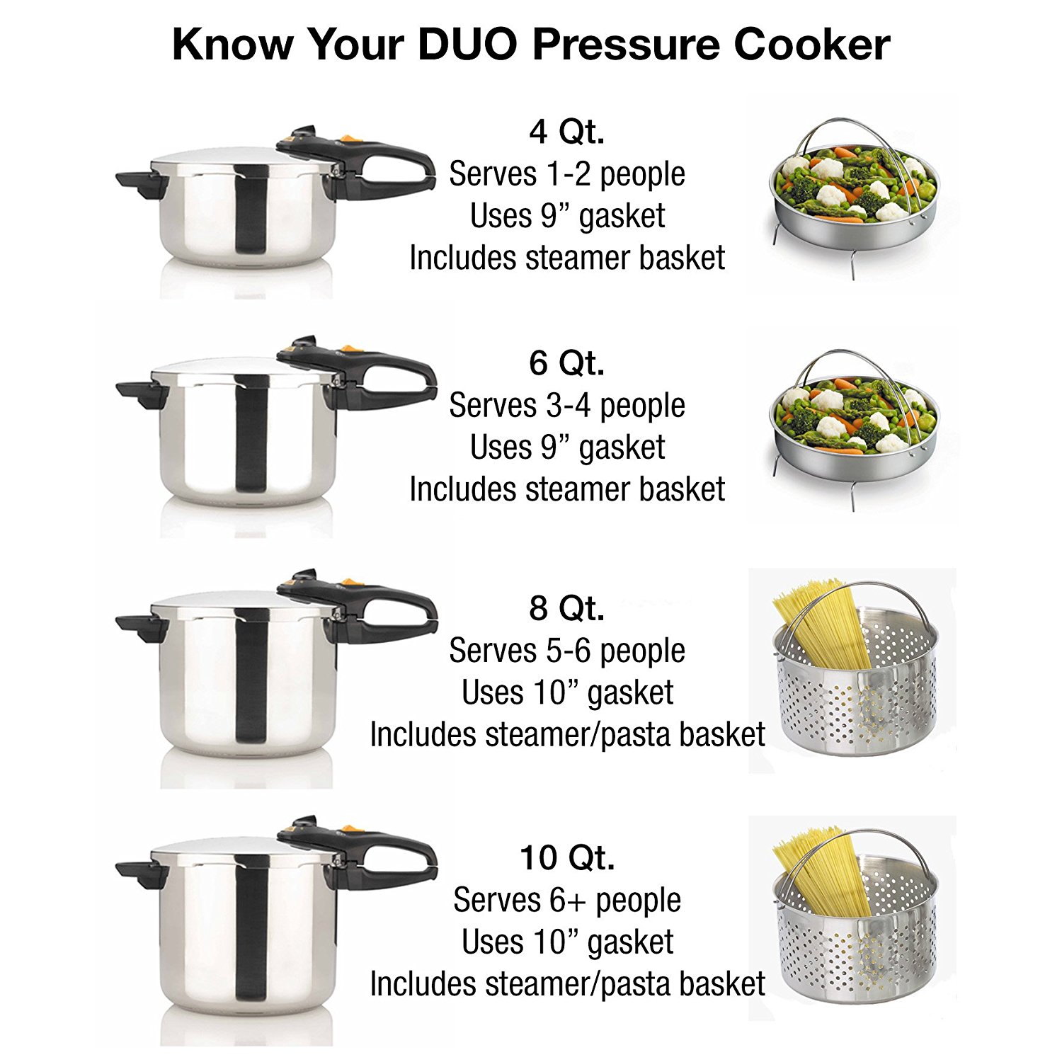 Fagor pressure cookers have 10 year warranty