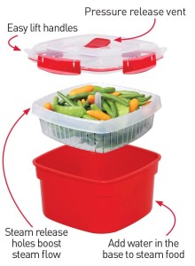 How Sistema microwave steamer works